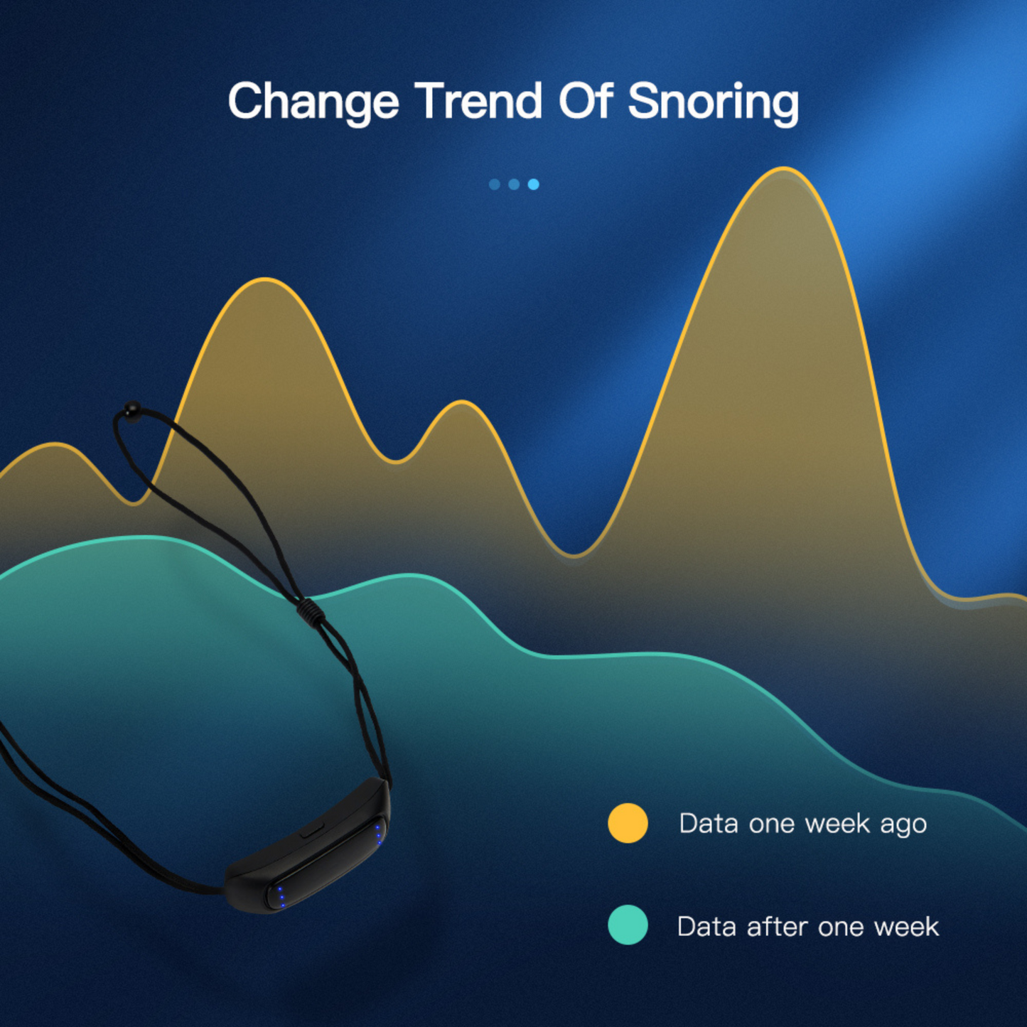 Twiia - Smart Anti Snore Device